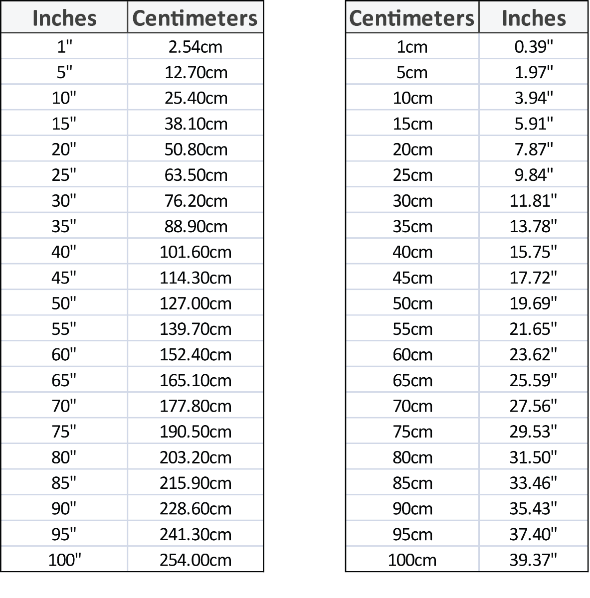 Centimeters To Inches Chart Printable